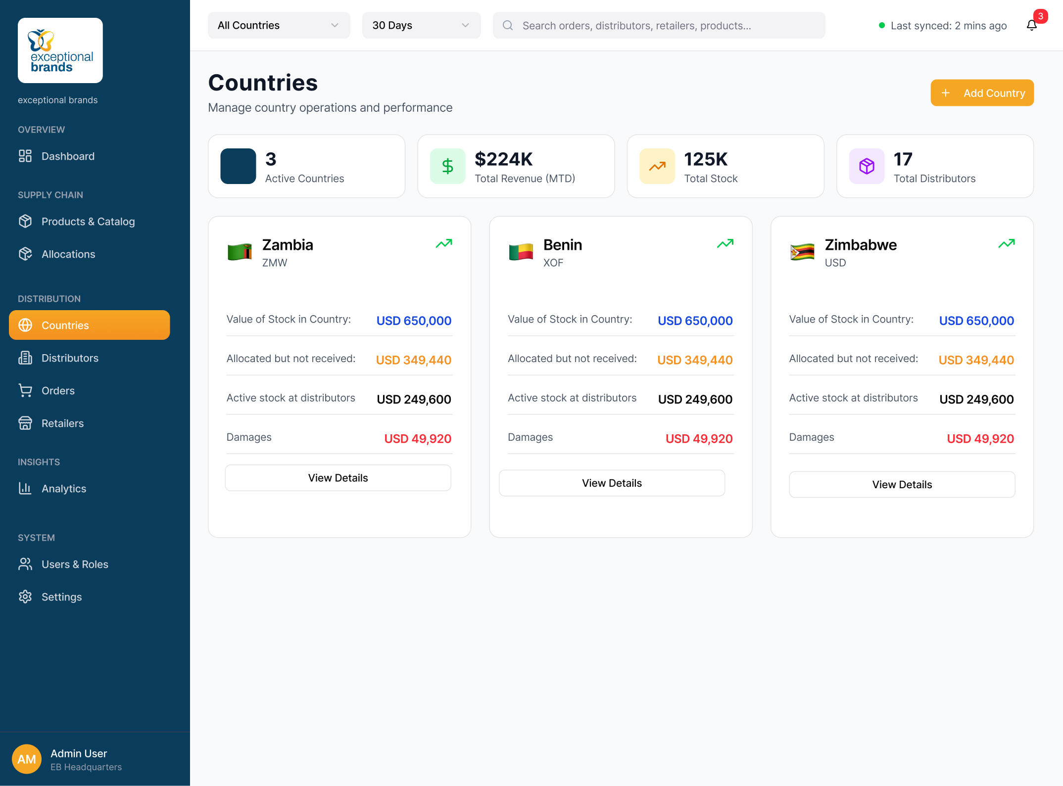 Exceptional Brands admin request monitoring